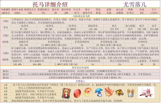 贞硕商显智能科技 第419页