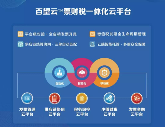 最准一肖100%中一奖,创新策略设计_nShop81.158