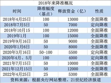 澳门一码一码100准确河南,专业数据点明方法_视频版44.755