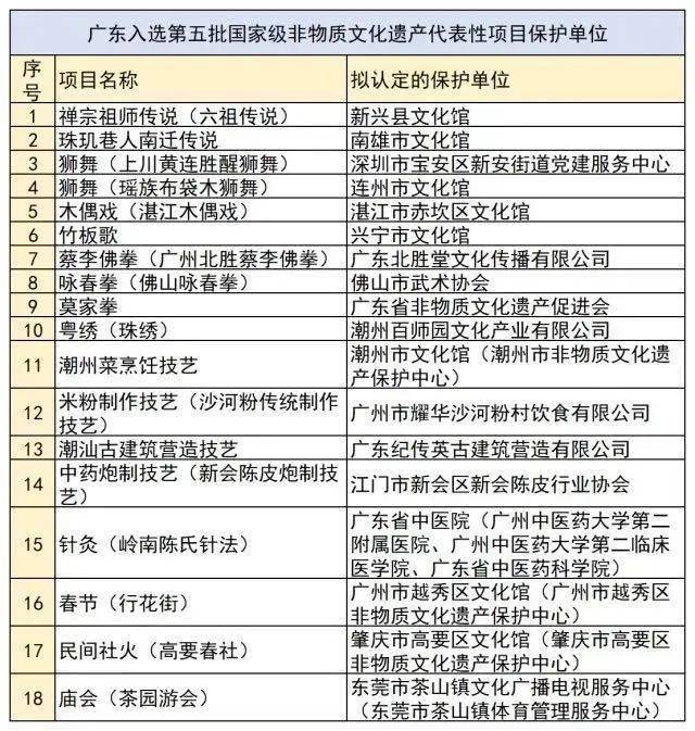 澳门一码一肖一待一中四不像,精细评估方案_影音版81.749