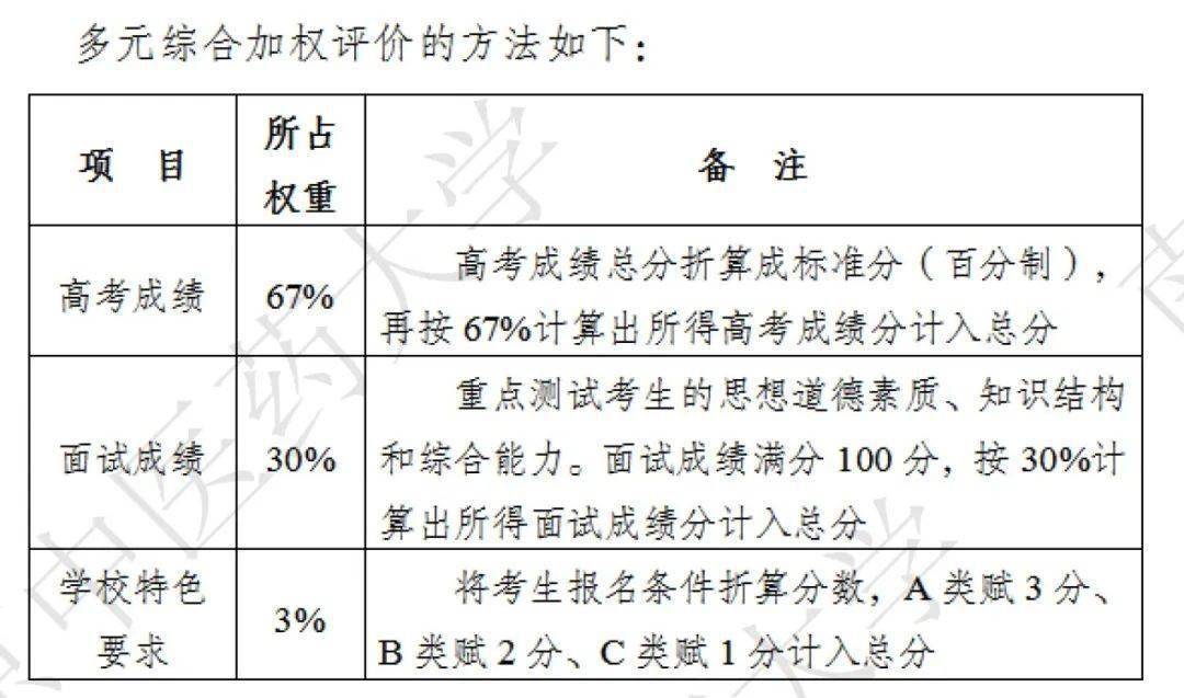 澳门三肖三淮100淮,创新解释说法_分析版34.750