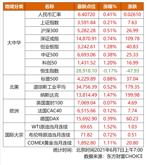 澳门三肖三码精准100%黄大仙,持续性实施方案_冷静版73.768