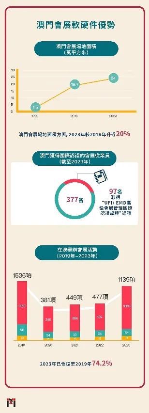 澳门正版精准免费大全,精细化方案决策_闪电版9.577