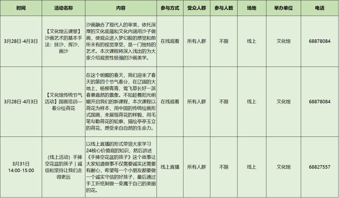 石景山最新风险等级详解指南,风险等级、防控措施全解析