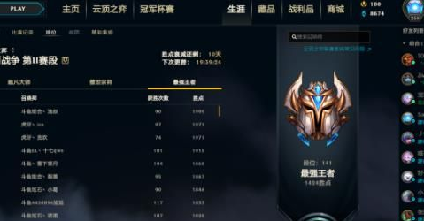 云顶之弈战地最新强势阵容探索,小巷宝藏与未知胜场揭秘!