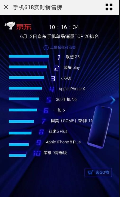 2024今晚香港开特马,详细数据解读_未来科技版31.850