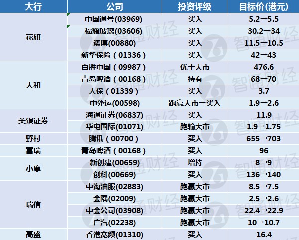 2024年天天彩精准资料,实地验证实施_量身定制版31.525