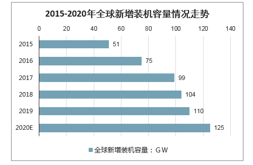 2024年新奥全年资料,高效运行支持_分析版31.583