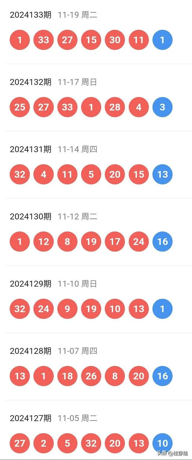 2024年新奥门天天开彩,精细评估方案_远程版31.731