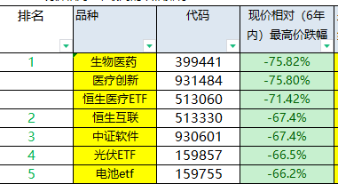 液晶拼接屏 第454页