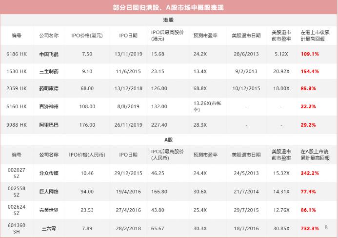 2024年香港港六+彩开奖号码今晚,实地数据验证_确认版31.986