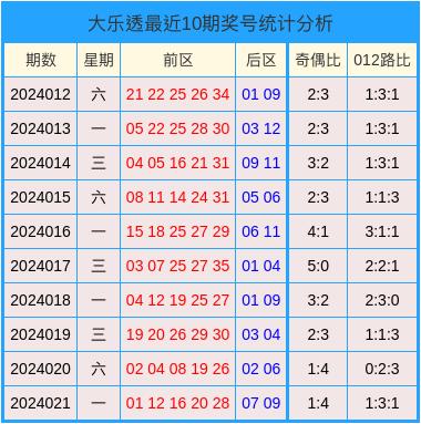 2024澳门天天开好彩大全开奖记录,实地观察数据设计_知晓版31.327