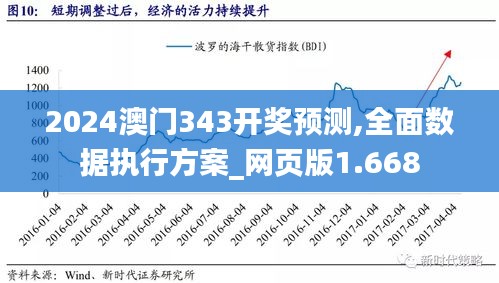 2024澳门精准正版免费,实际确凿数据解析统计_远程版31.449