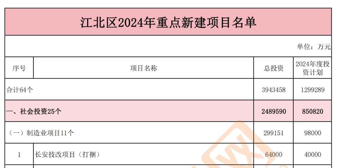 2024香港开奖记录,解答配置方案_严选版31.394