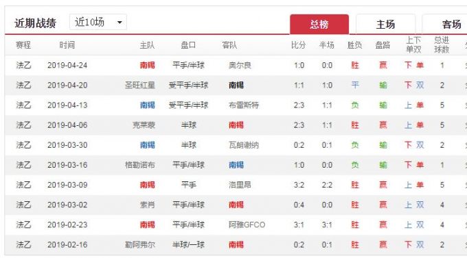 62827cσm澳彩资料查询优势,实时异文说明法_掌中宝31.416