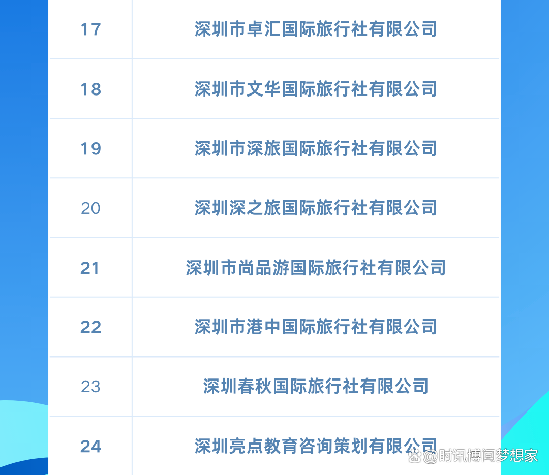 一肖一码一一肖一子深圳,机制评估方案_旅行者特别版31.854