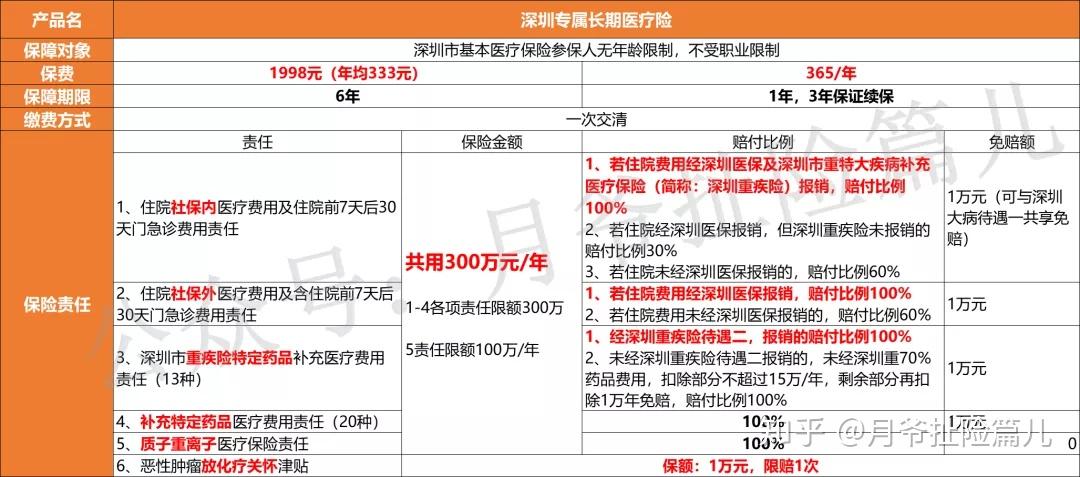 一肖一码一一肖一子深圳,机制评估方案_旅行者特别版31.854