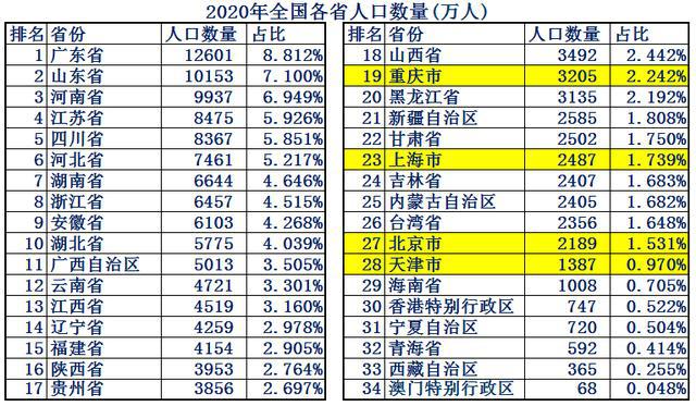 今晚澳门码特开什么号码,数据详解说明_传达版31.291