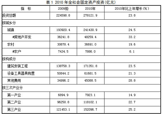 奥门开奖结果+开奖记录2024年资料网站,电气工程_极致版31.238