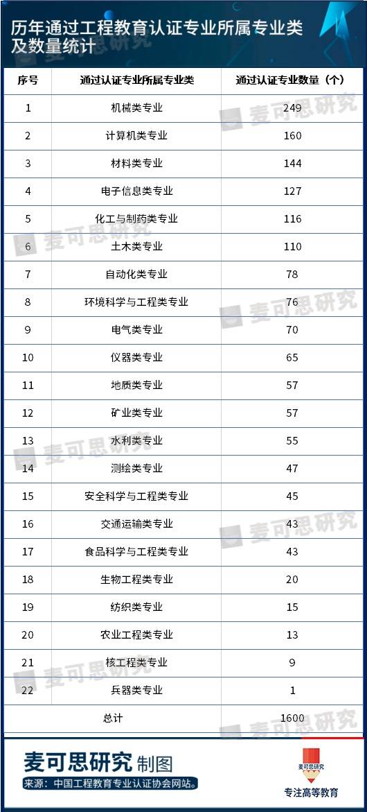 奥门开奖结果+开奖记录2024年资料网站,电气工程_极致版31.238