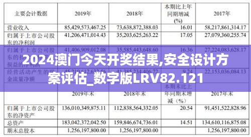 新澳六开彩资料2024,网络安全架构_实验版31.907