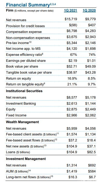 新澳历史开奖记录查询结果,最新碎析解释说法_进口版31.422
