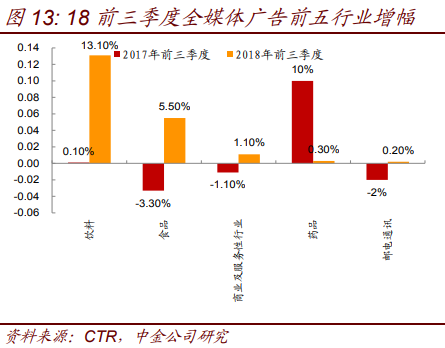 新澳天天开奖资料大全最新54期129期,稳固执行方案计划_媒体版31.867