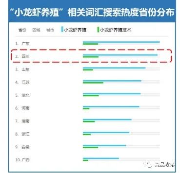 新澳天天开奖资料大全最新开奖结果查询下载,统计数据详解说明_养生版31.955