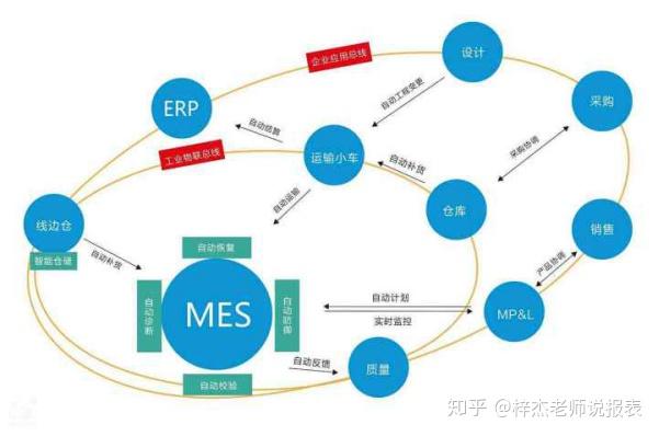 新澳精准资料免费提供,数据整合决策_万能版31.673