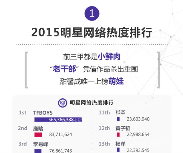 新澳精准资料免费提供510期,专业数据点明方法_跨平台版31.605