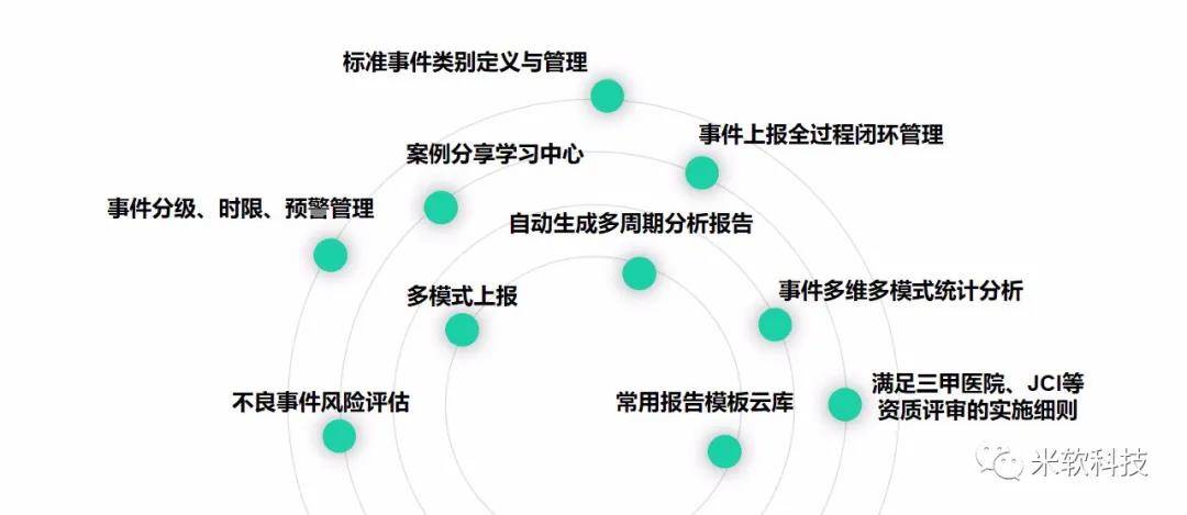液晶拼接屏 第393页