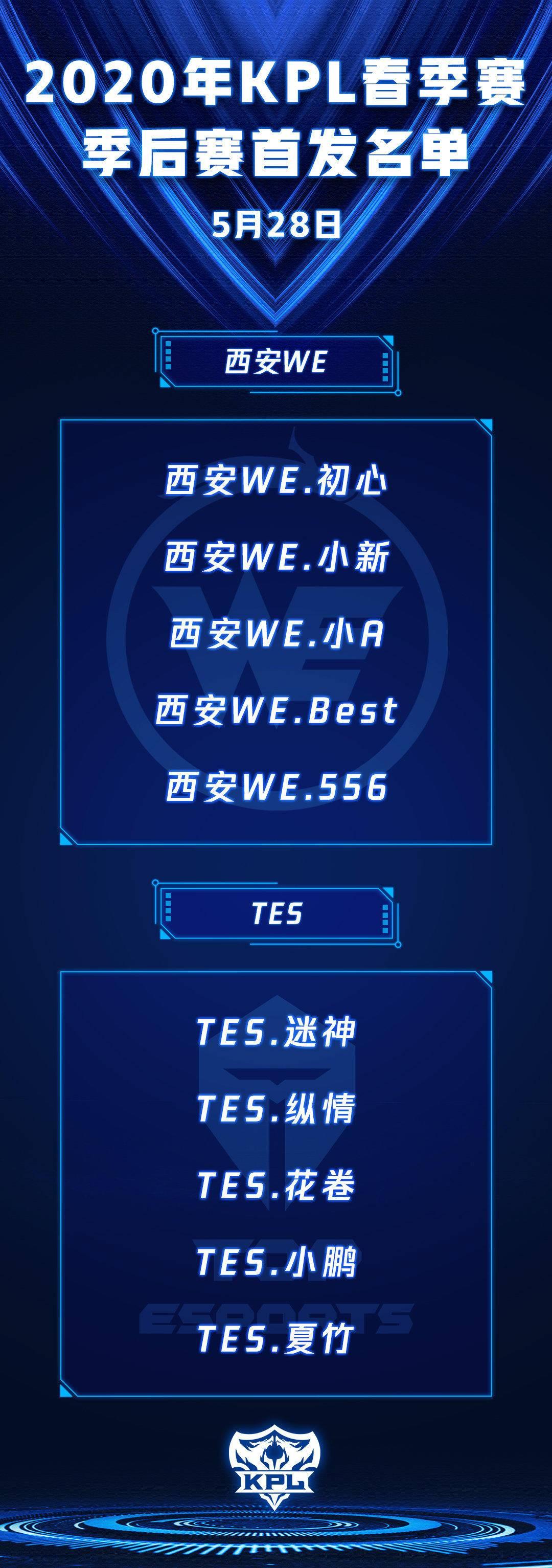 Tes小组赛最新比赛，电竞盛宴的深度剖析