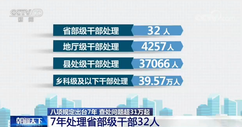 新澳2024年精准正版资料,系统分析解释定义_超级版34.994