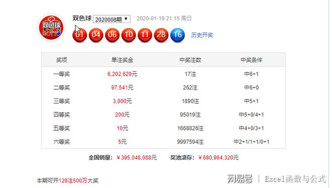 新澳门今晚开奖结果开奖2024,持续计划解析_网页版99.15.74