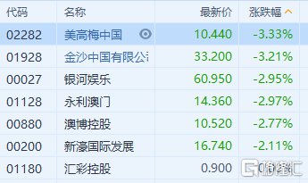 新澳门四肖三肖必开精准,连贯性方法评估_FHD15.697