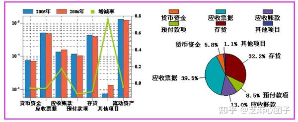 最新企业财务数据报告揭示行业现状与发展趋势的洞察