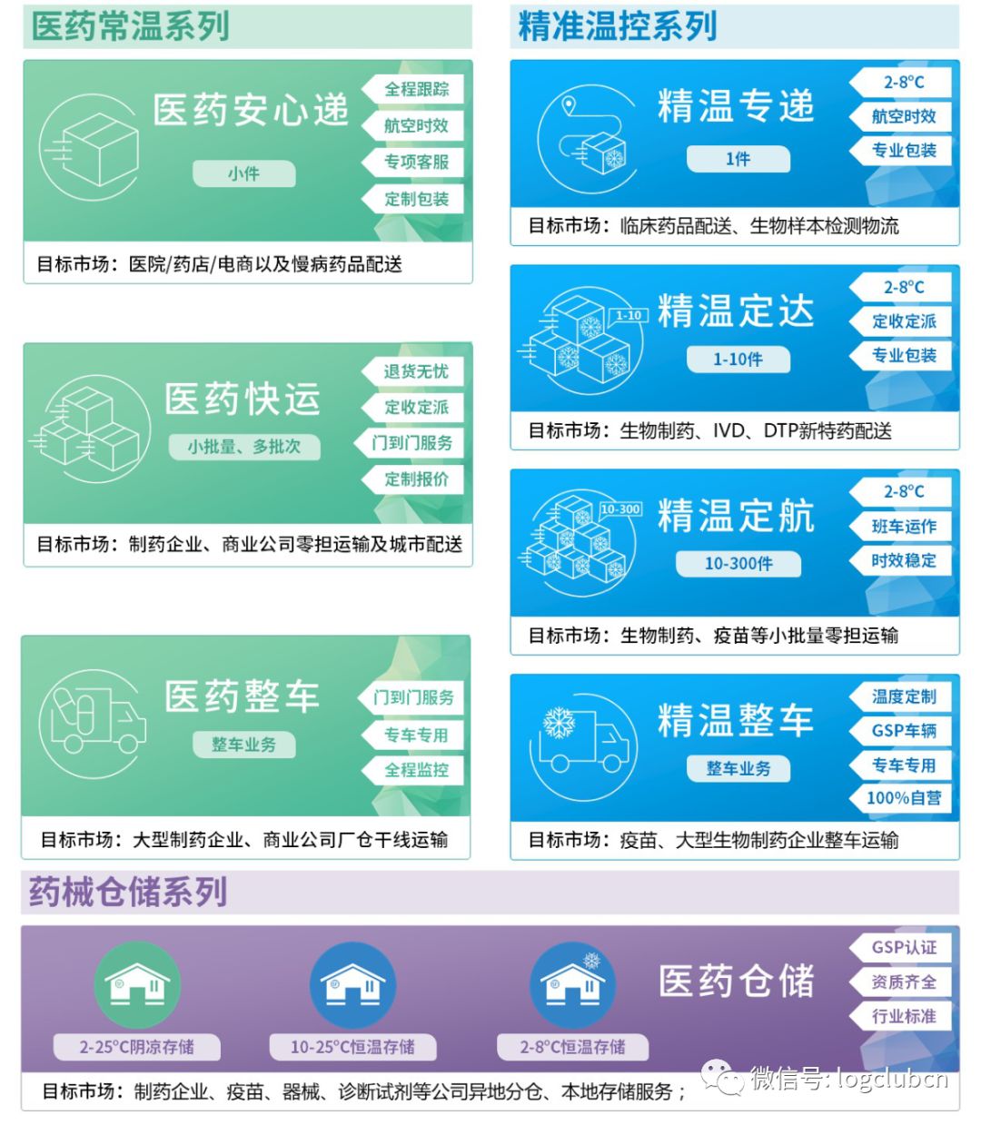 顺丰最新动态引领物流变革,塑造行业未来趋势