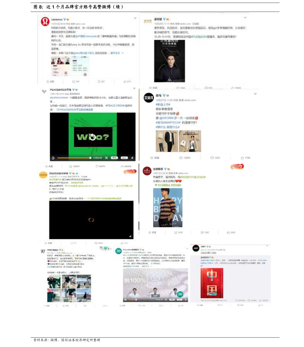 Dior香水价格概览,科技与美的完美融合