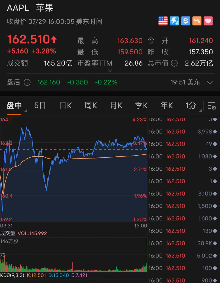 LED显示屏厂家 第436页