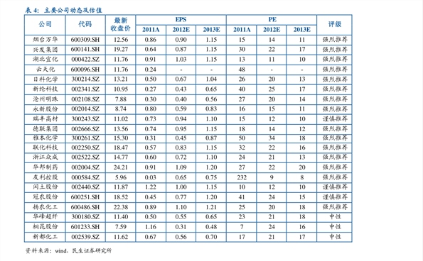 博华瓷砖800x800价格表，全面解析市场热门选择