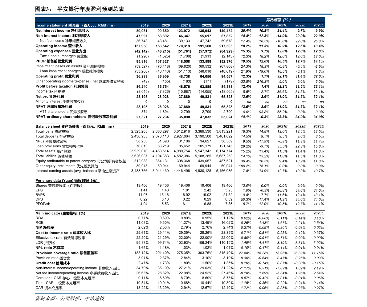 京东方最新股价动态,掌握股市信息,领先投资起跑线!