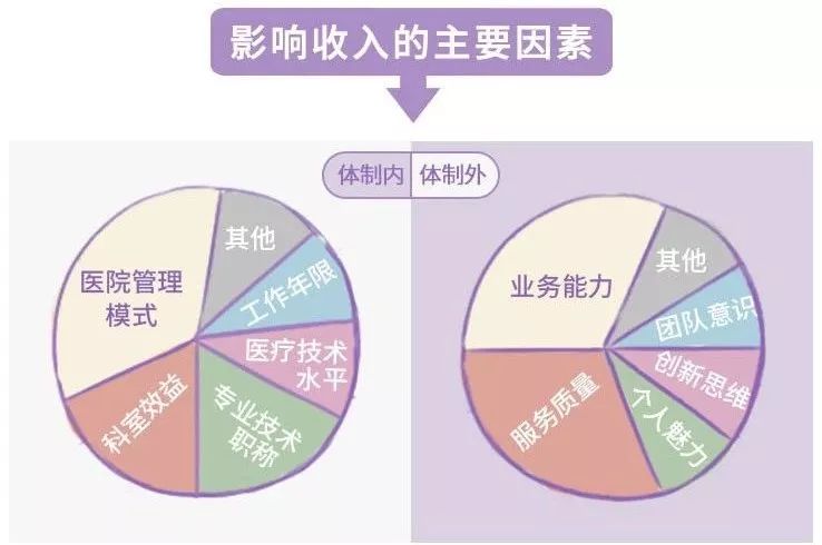 普通演员片酬,多元因素影响下的复杂议题