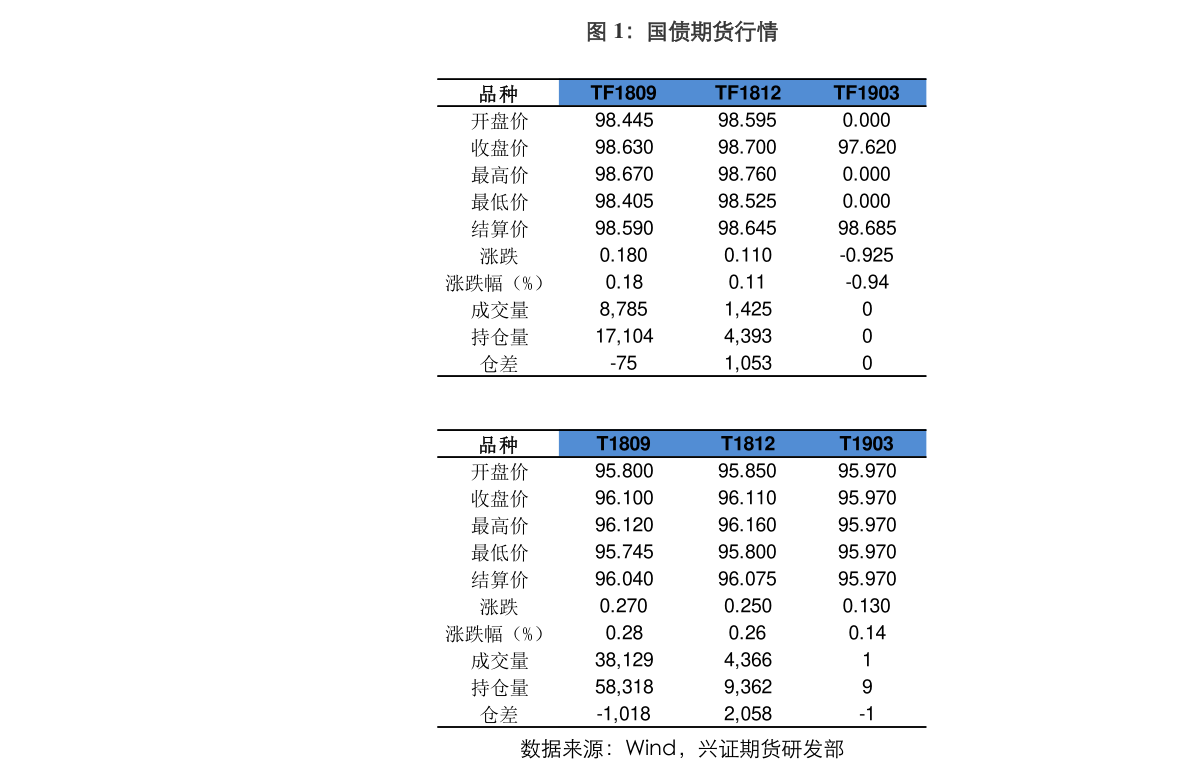 宁波港股票股吧,扬帆起航,成就自信与辉煌之路