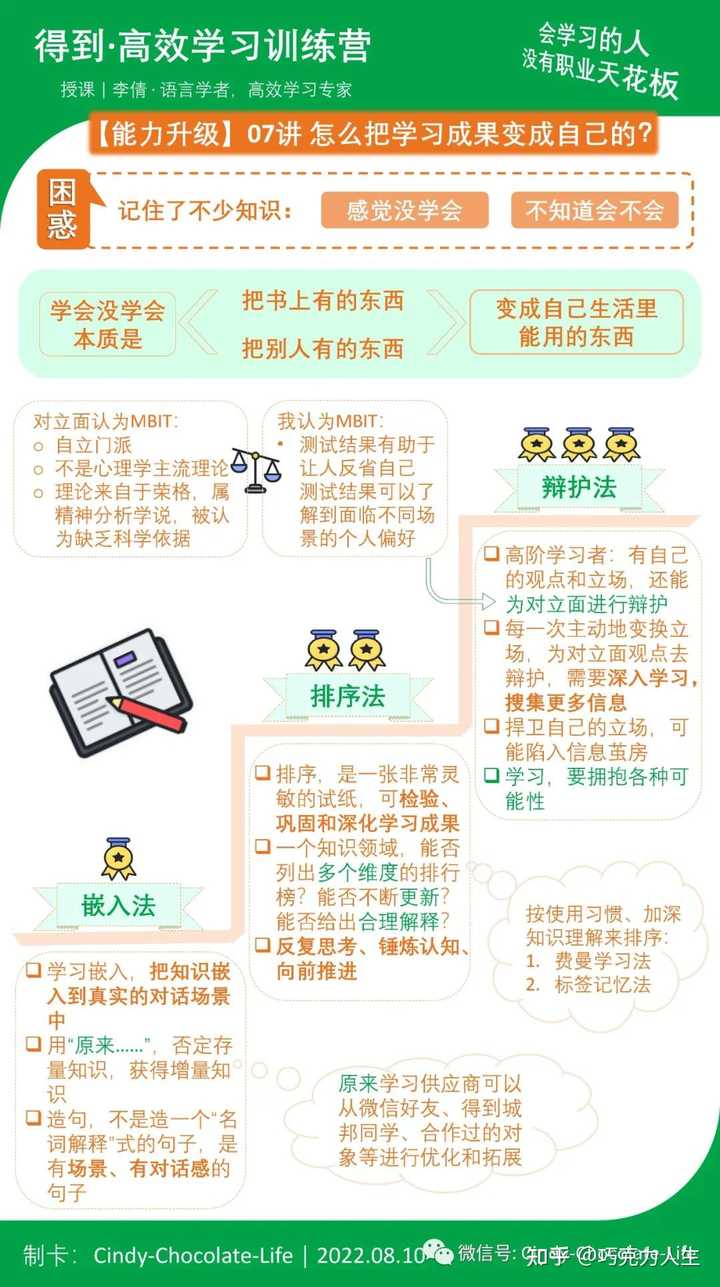 最新WSM资讯全面指南，教你如何完成任务及学习技能