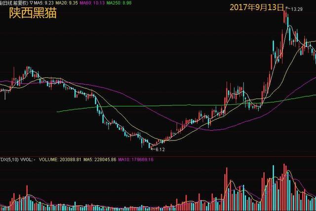 探寻内心平静之旅,股票行情600886与自然魔力的交织故事