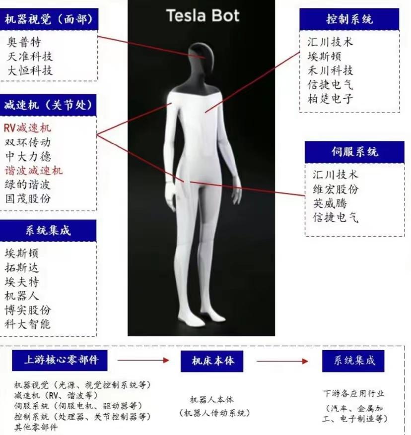 ai最新,高速应对逻辑_VR版94.960