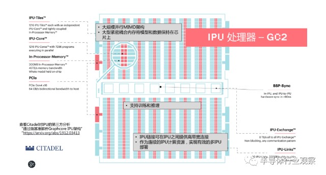 商丘LED显示屏维修 第423页