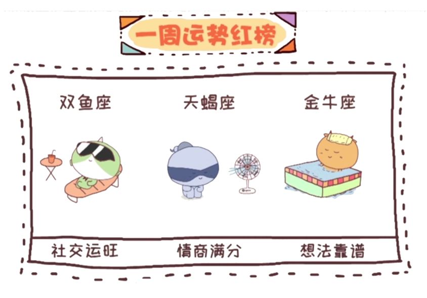 一周运势 最新,实地观察解释定义_家居版94.863