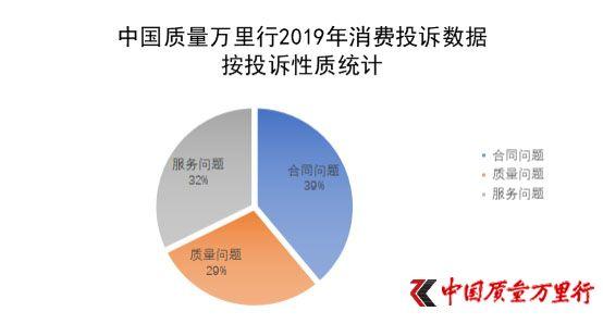 催收最新消息,专业数据解释设想_方案版94.603
