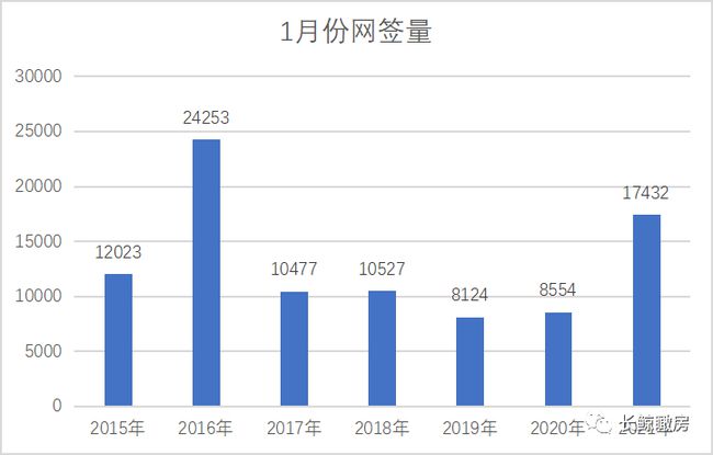 北京最新政策,数据解释说明规划_极致版94.739